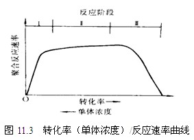 齺ᣨ2