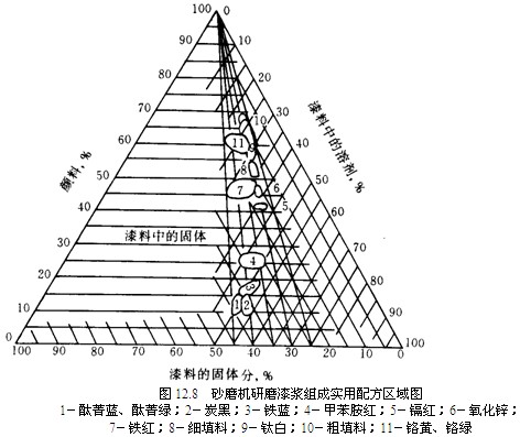 ɫ칤յۣ4