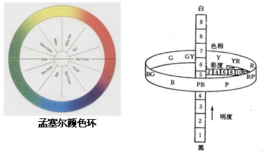 ɫ칤յۣ6