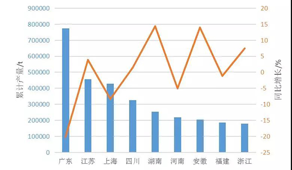 2018һҹͿϲ381.35 ͬ½3.8%