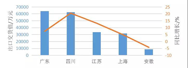 2018һҹͿϲ381.35 ͬ½3.8%